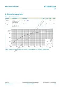 BT155W-1200TQ Datasheet Page 6