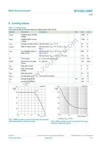 BT155Z-1200TQ Datasheet Page 3