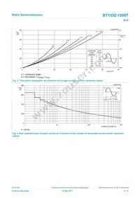 BT155Z-1200TQ Datasheet Page 4