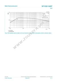 BT155Z-1200TQ Datasheet Page 5