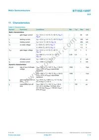 BT155Z-1200TQ Datasheet Page 7