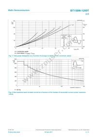 BT158W-1200TQ Datasheet Page 4