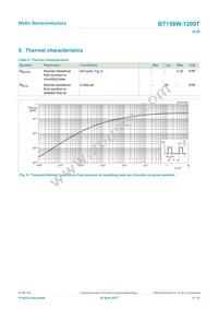 BT158W-1200TQ Datasheet Page 6