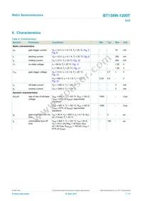 BT158W-1200TQ Datasheet Page 7