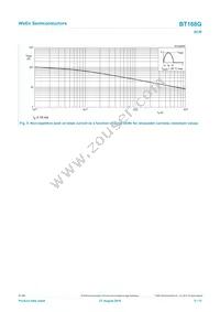 BT168G Datasheet Page 5