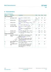 BT168G Datasheet Page 7