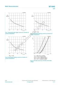 BT168G Datasheet Page 8