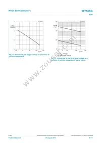 BT168G Datasheet Page 9