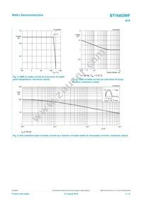 BT168GWF Datasheet Page 4