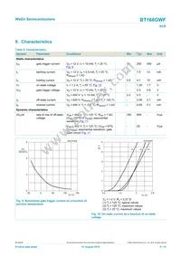 BT168GWF Datasheet Page 8