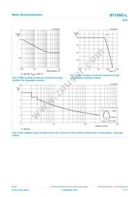 BT169G-LML Datasheet Page 4