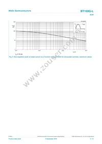 BT169G-LML Datasheet Page 5