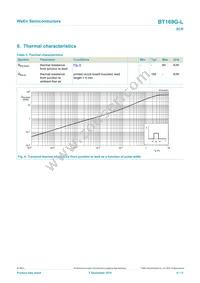 BT169G-LML Datasheet Page 6