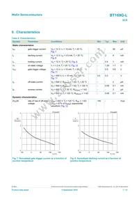 BT169G-LML Datasheet Page 7