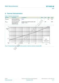 BT169G-MQP Datasheet Page 6