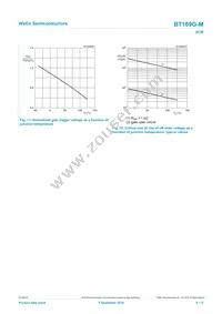 BT169G-MQP Datasheet Page 9