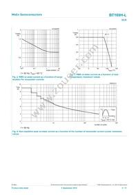 BT169H-LML Datasheet Page 4