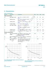 BT169H-LML Datasheet Page 7