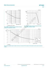 BT169HML Datasheet Page 4