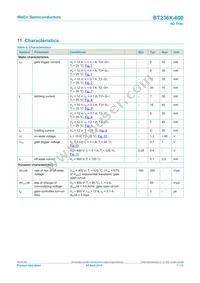 BT236X-600 Datasheet Page 7