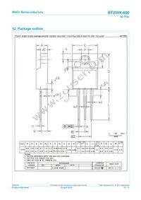 BT236X-600 Datasheet Page 10