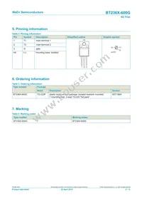 BT236X-600G Datasheet Page 2