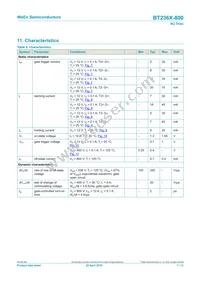 BT236X-800 Datasheet Page 7