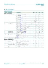 BT236X-800G/L02Q Datasheet Page 7