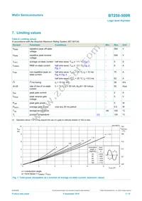 BT258-500R Datasheet Page 3