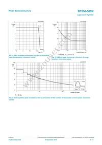 BT258-500R Datasheet Page 4