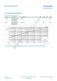 BT258-500R Datasheet Page 6