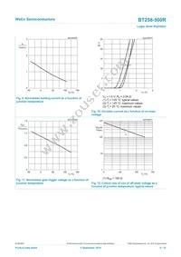 BT258-500R Datasheet Page 8