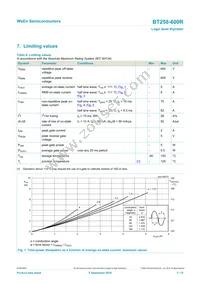 BT258-600R Datasheet Page 3