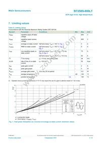 BT258S-800LT Datasheet Page 3