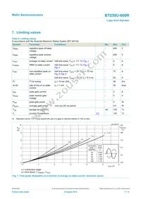 BT258U-600R Datasheet Page 3