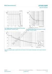 BT258U-600R Datasheet Page 4