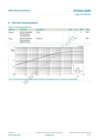 BT258U-600R Datasheet Page 6