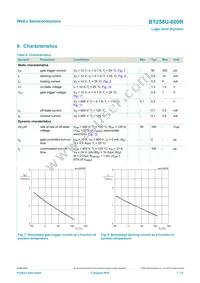 BT258U-600R Datasheet Page 7