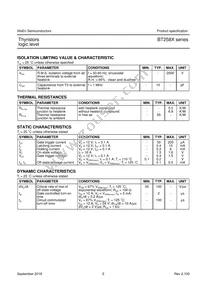 BT258X-500R Datasheet Page 3