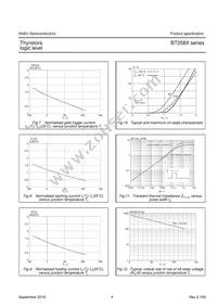 BT258X-500R Datasheet Page 5