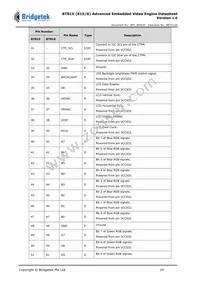 BT816Q-T Datasheet Page 10