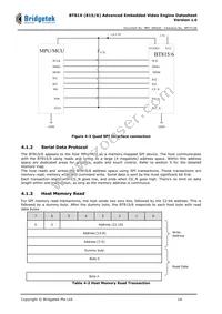 BT816Q-T Datasheet Page 14