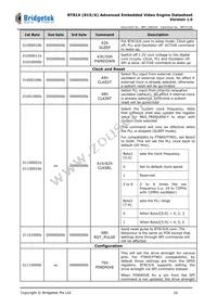 BT816Q-T Datasheet Page 16