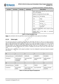 BT816Q-T Datasheet Page 19