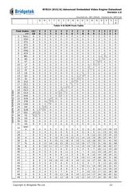 BT816Q-T Datasheet Page 23