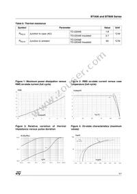 BTA06-400TRG Datasheet Page 3