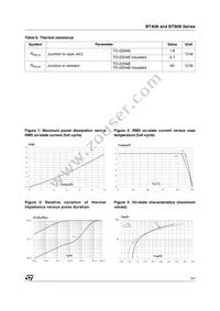 BTA06-700SWRG Datasheet Page 3