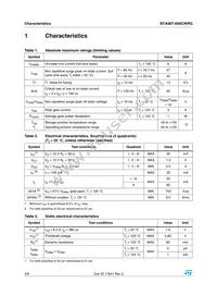 BTA06T-600CWRG Datasheet Page 2