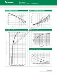 BTA08-800CW3LFG Datasheet Page 4