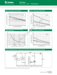 BTA08-800CW3LFG Datasheet Page 5